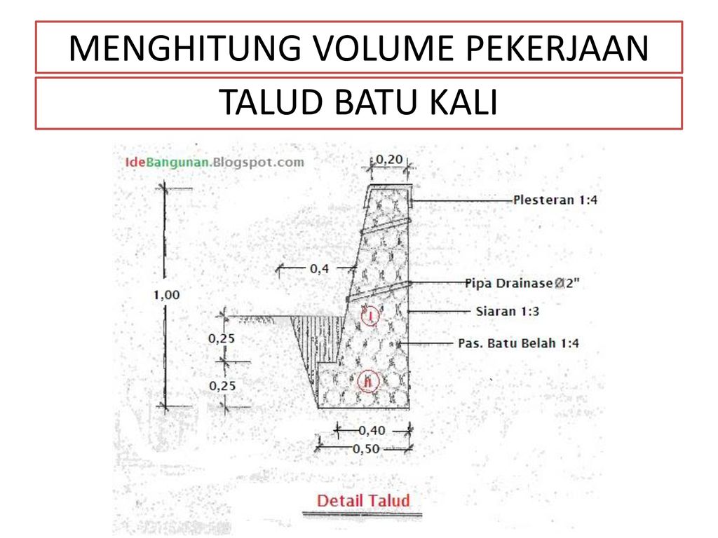 Cara Menghitung Volume Pondasi Berbagi Informasi